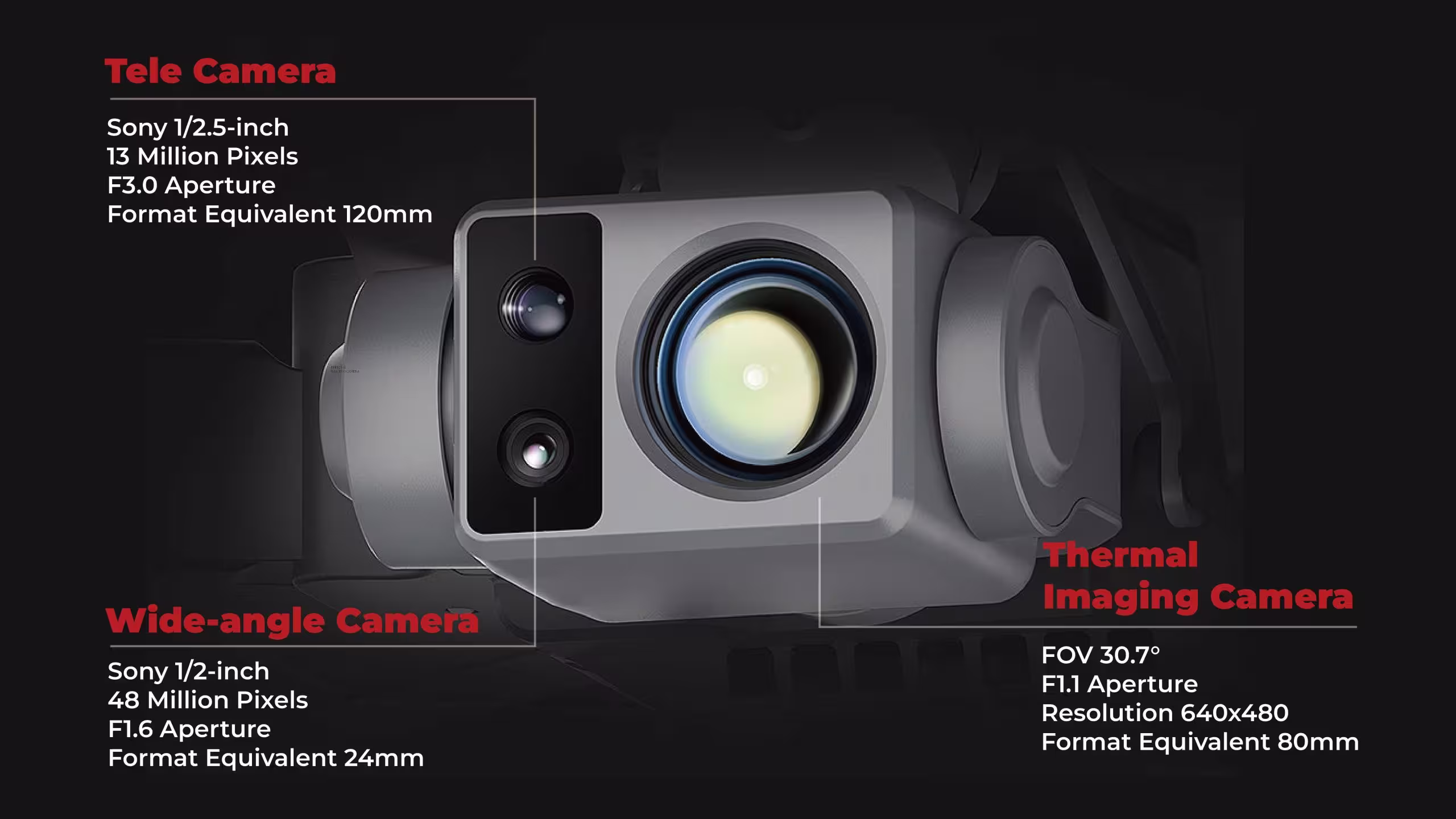 Three Cameras of MMC X8T