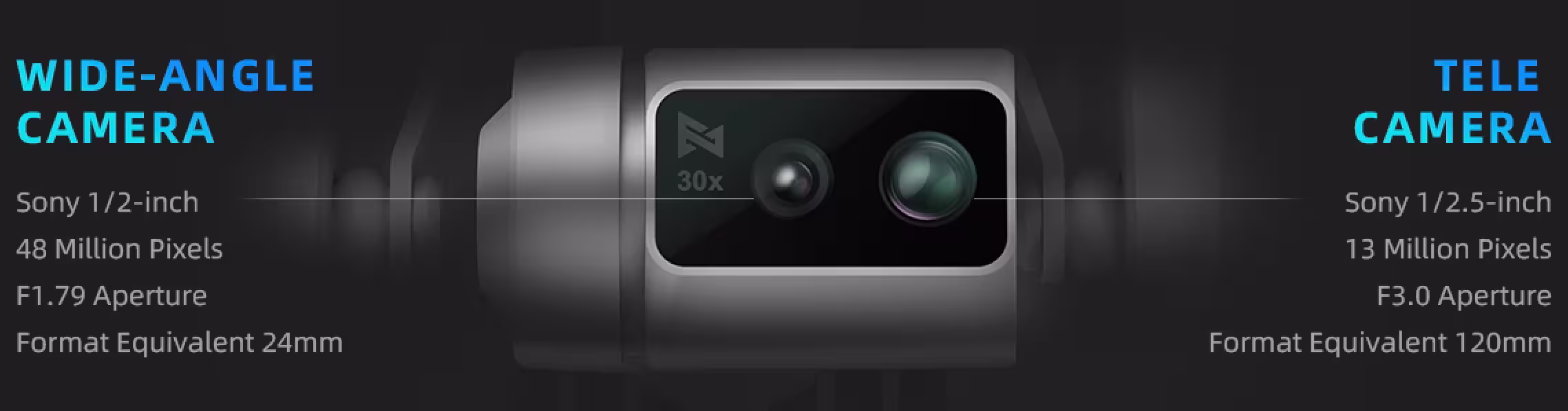 MMC X8 Tele Max Dual-Camera System