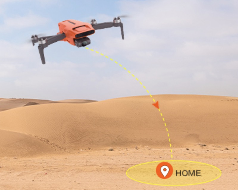 Home Point Indication